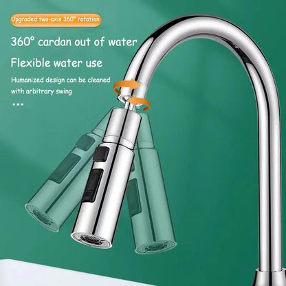 Faucet Aerator 360° Rotating Three Spray Modes Water-Saving
