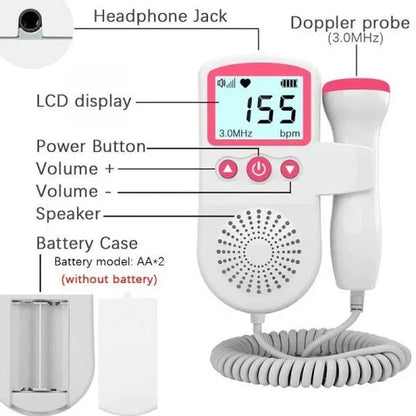 Fetal Heart Monitor Backlit Display & Speaker