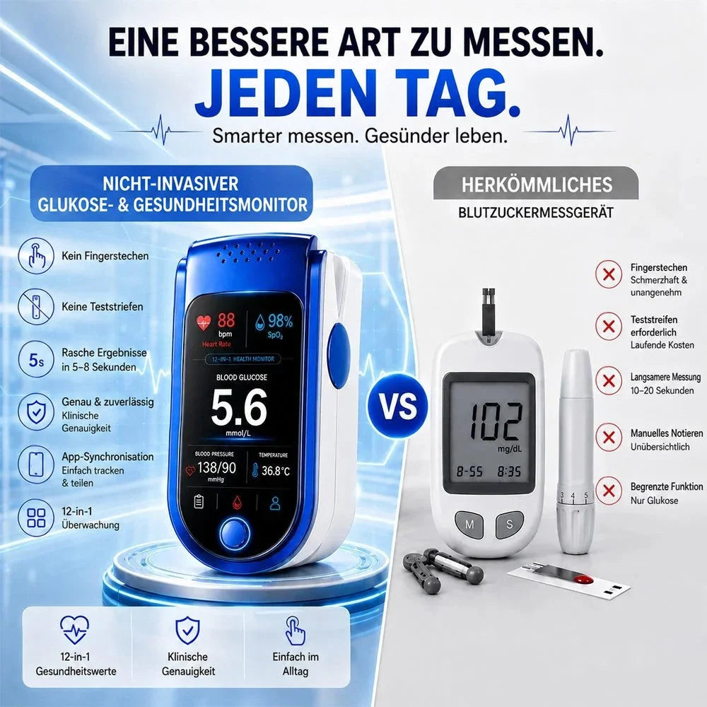 Fingertip Pulse Oximeter Clear Digital Display Daily Monitoring