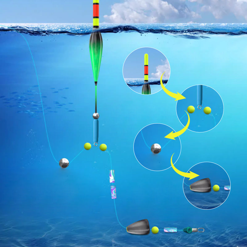 Fishing Kit Automatic Bottom Detection 100m Line
