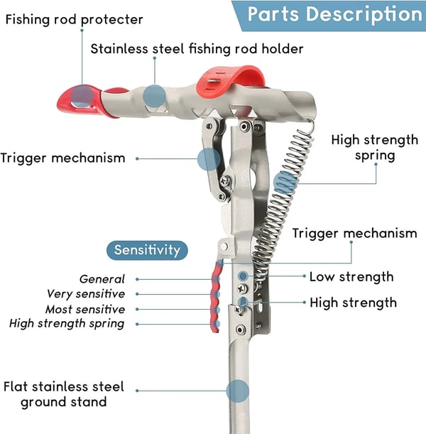 Fishing Rod Holder Automatic Bite Sensor Stainless Steel