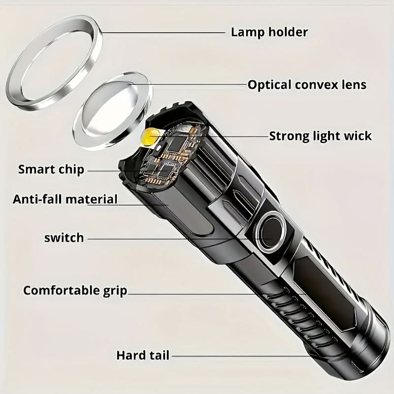 Flashlights USB Rechargeable Aluminum Alloy Set of 2