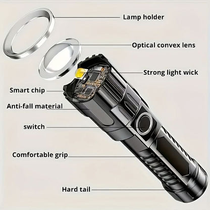 Flashlights USB Rechargeable Aluminum Alloy Set of 2