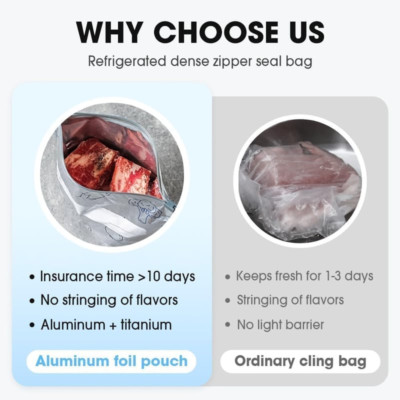 Food Storage Bag Reusable Aluminum Airtight Labeling Area