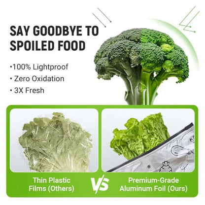 Food Storage Bag Reusable Aluminum Airtight Labeling Area