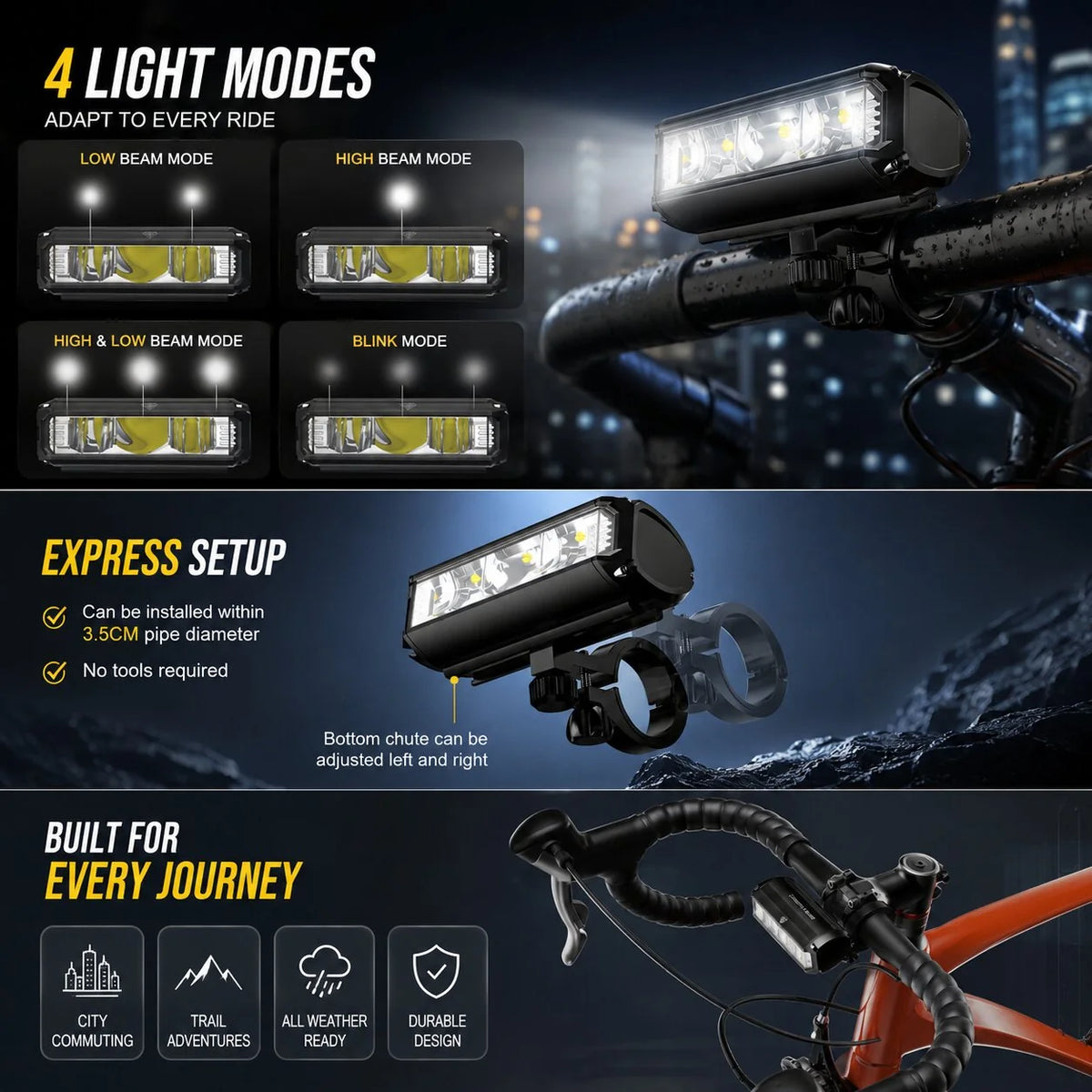 Front Bike Light 900 Lumen IPX6 Tool-Free Mount