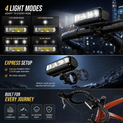 Front Bike Light 900 Lumen IPX6 Tool-Free Mount