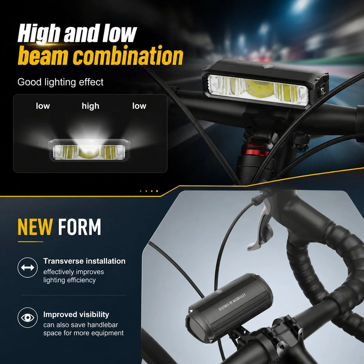 Front Bike Light 900 Lumen IPX6 Tool-Free Mount