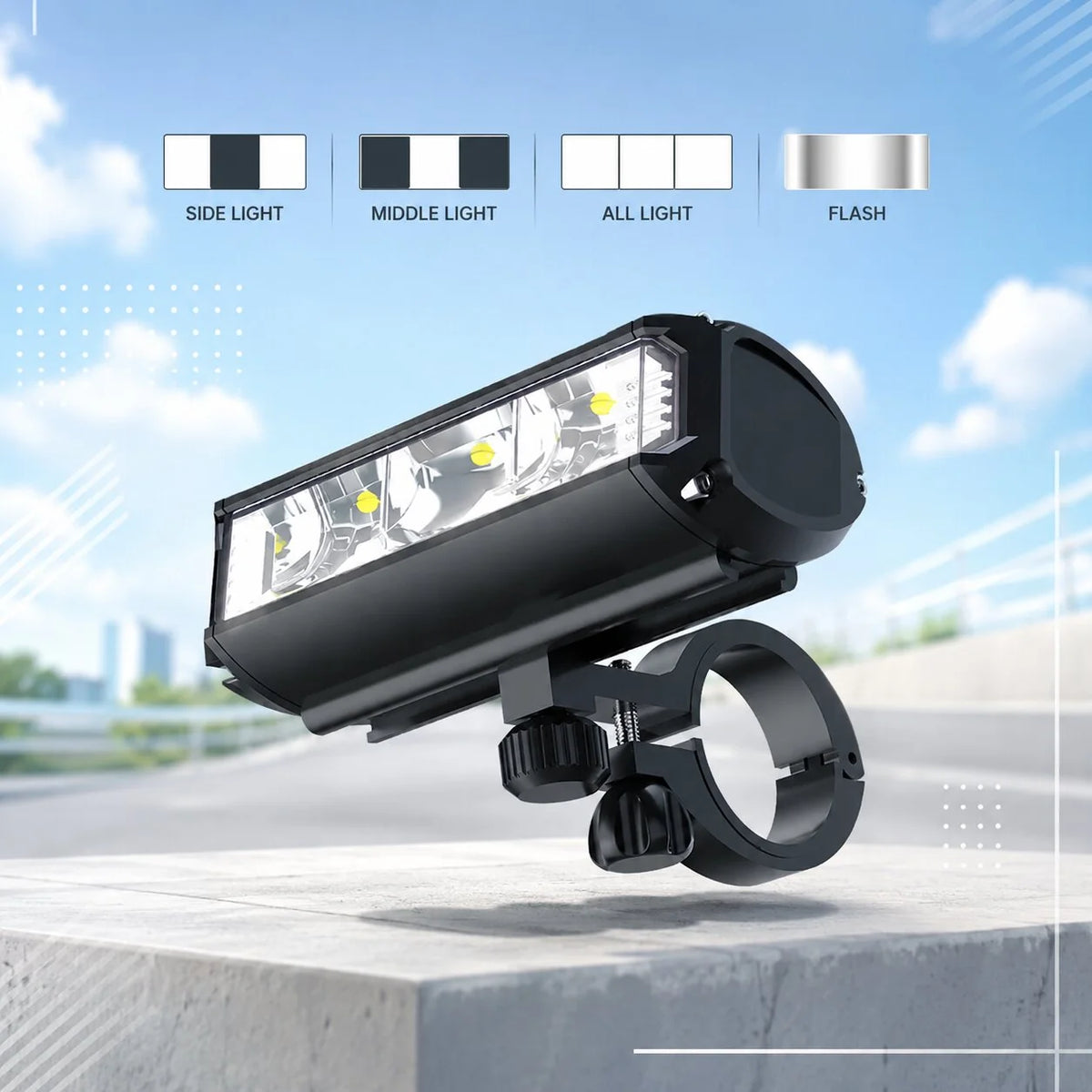 Front Bike Light 900 Lumen IPX6 Tool-Free Mount