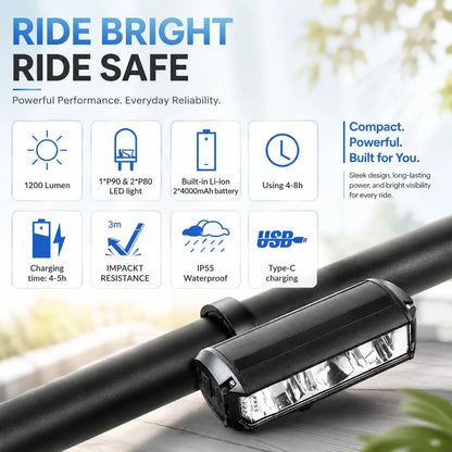 Front Bike Light 900 Lumen IPX6 Tool-Free Mount