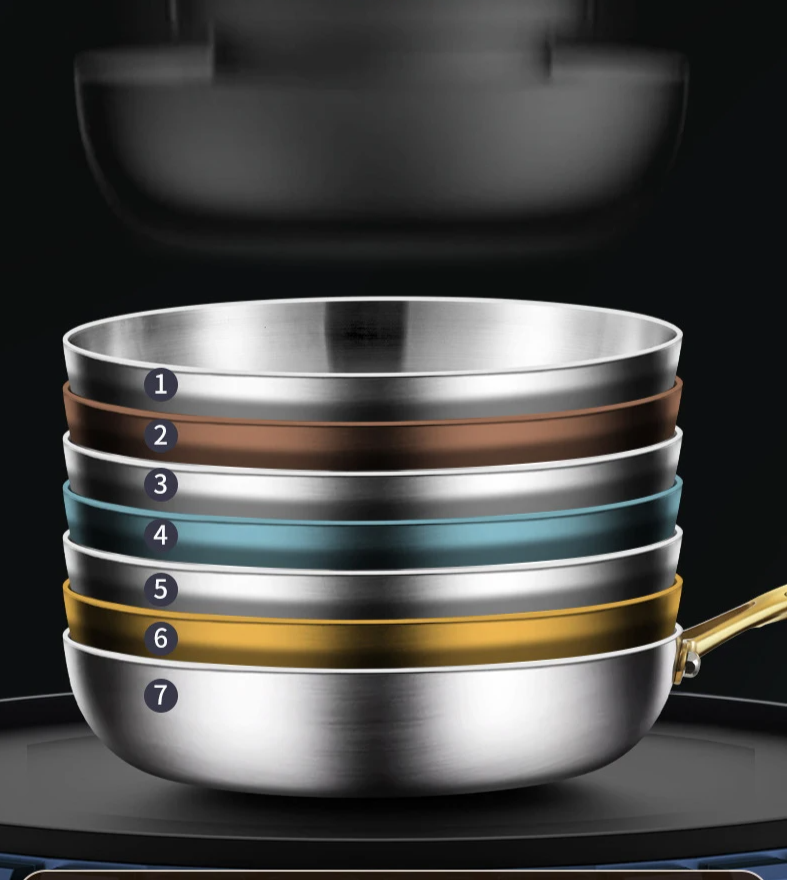 Frying Pan 7-Layer Even-Heat 316 Stainless Steel
