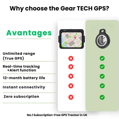 GPS Tracker for Seniors with Live Location and Long-Lasting Battery Life