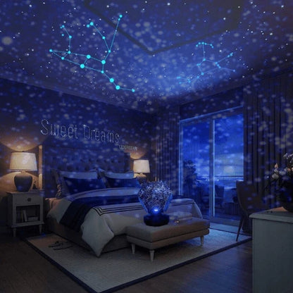 Galaxy Projector Multicolor Adjustable Modes USB Powered