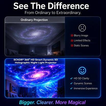Galaxy Projector Night Light Dynamic Effects 360° Gooseneck