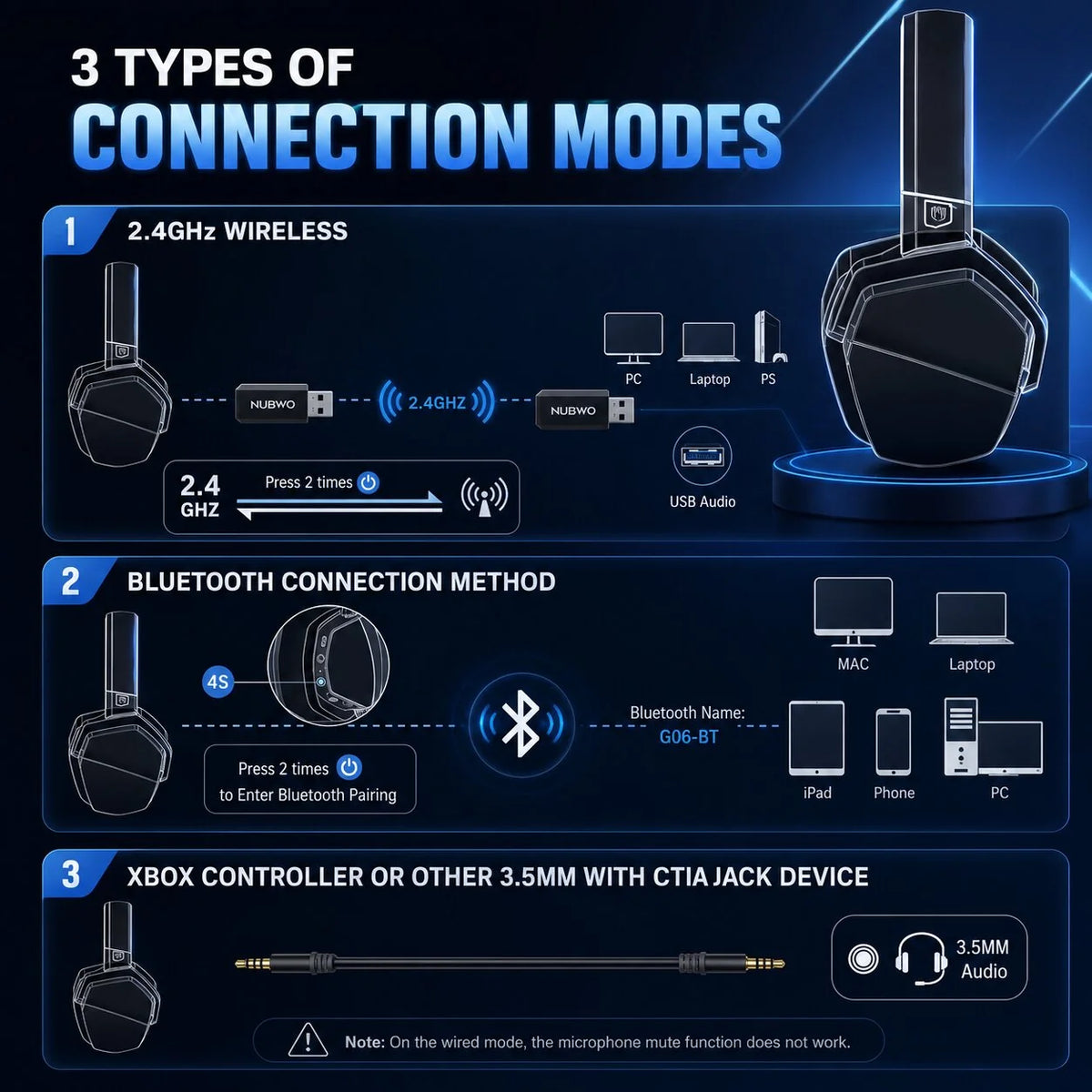 Gaming Headset Active Noise Cancellation Dual Wireless 100-Hour Battery