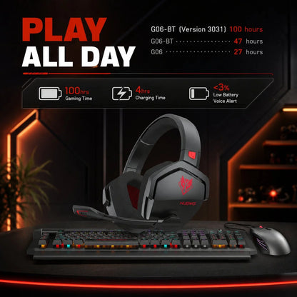Gaming Headset Active Noise Cancellation Dual Wireless 100-Hour Battery