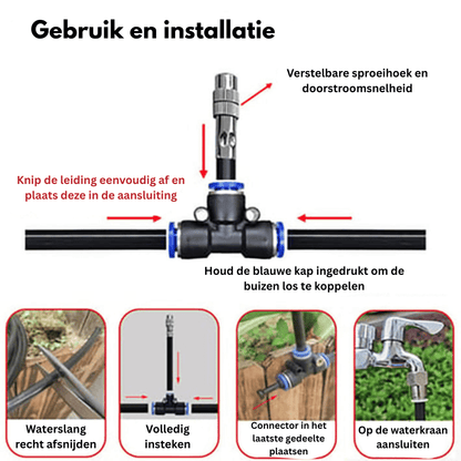 Garden Irrigation System 360° Spray & Quick Couplers
