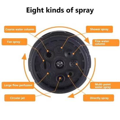 Garden Spray Gun 8 Patterns Non-Slip & Locking Trigger