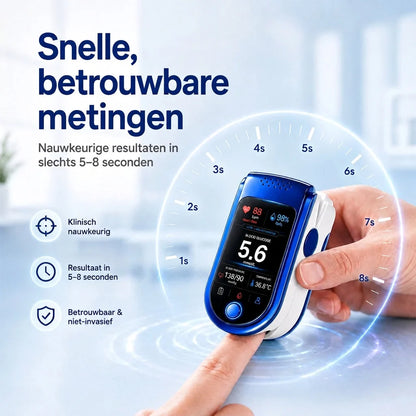 Glucose Monitor Non-Invasive Daily Health Monitoring