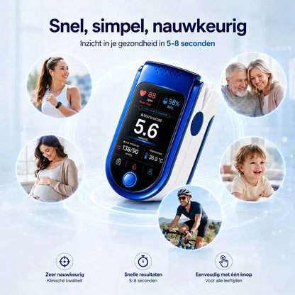 Glucose Monitor Non-Invasive Daily Health Monitoring