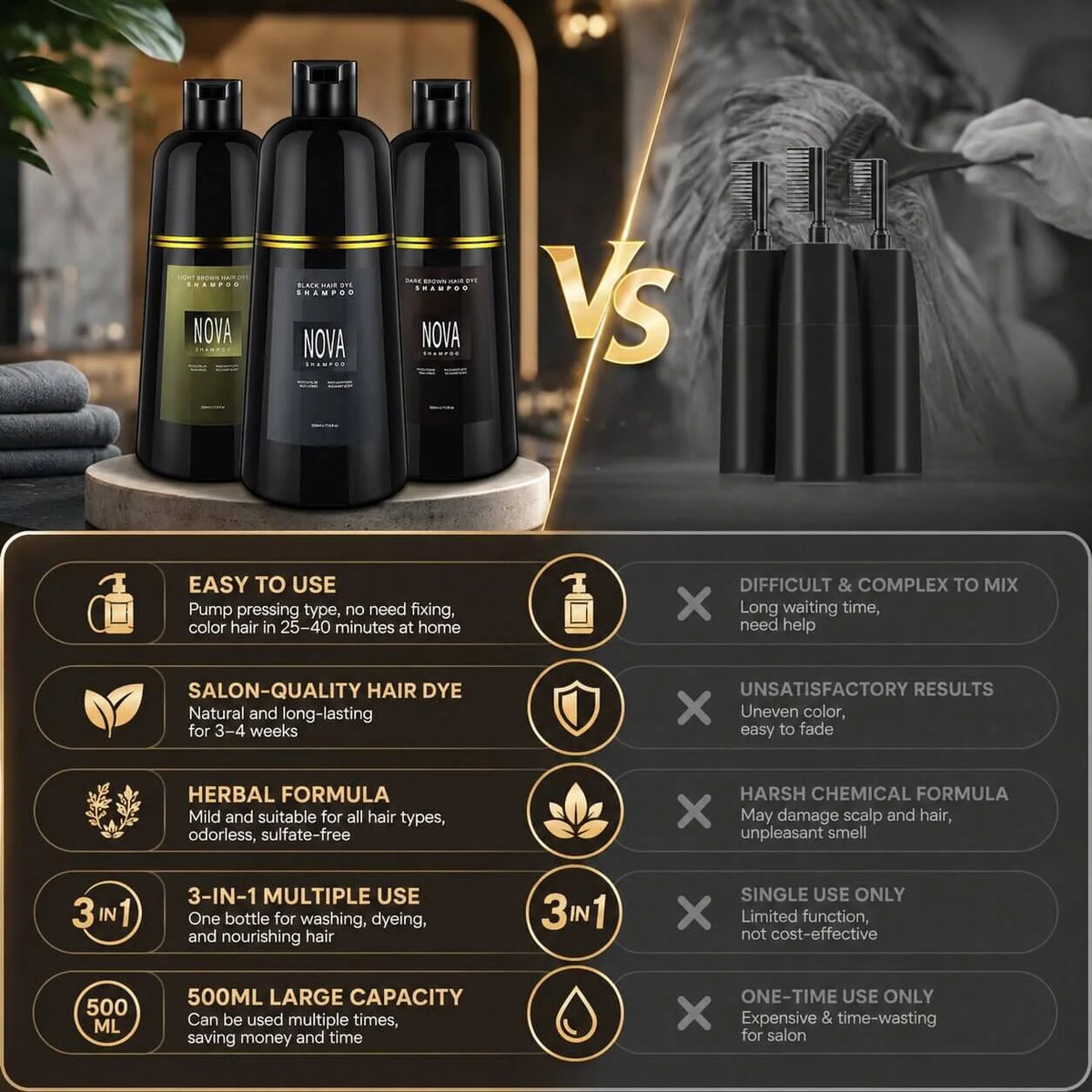 Hair Colour Shampoo Colour-Depositing Ammonia & Peroxide-Free