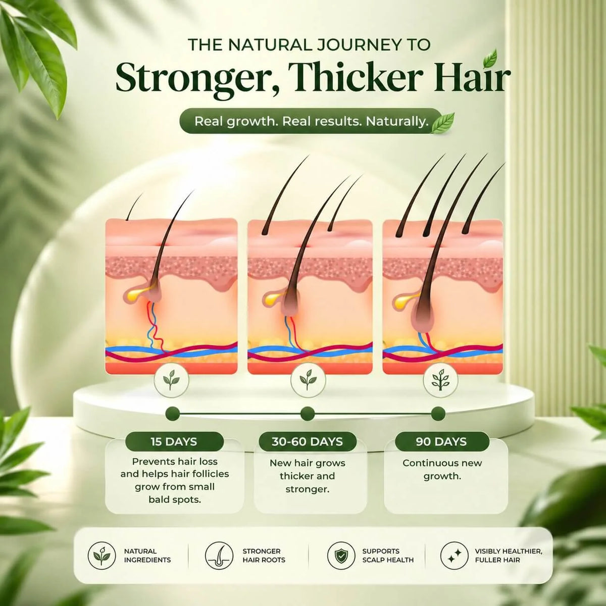 Hair Growth Oil Rosemary Lightweight Scalp-Nourishing