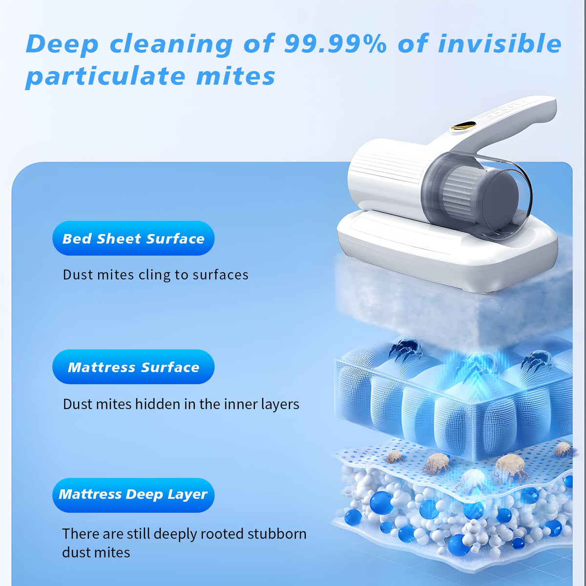 Handheld Fabric Vacuum High Vibration HEPA Filter