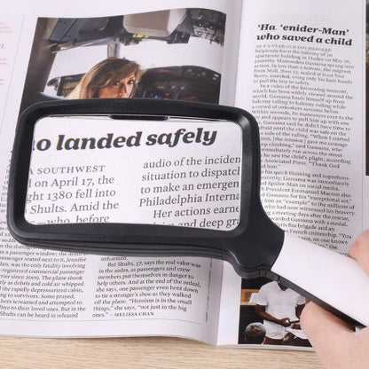 Handheld Magnifier 3x Optical Magnification & Five LEDs