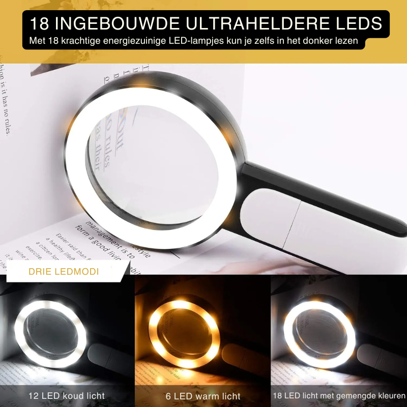 Handheld Magnifier 85mm Glass Lens 18 LED Lights
