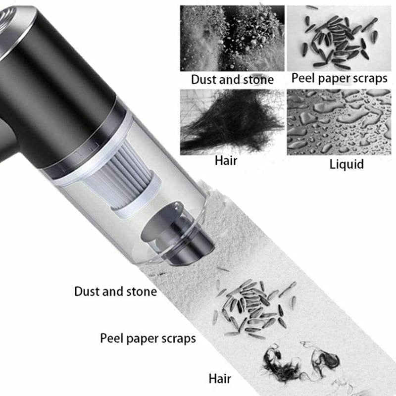 Handheld Vacuum Cordless USB Rechargeable Wet-Dry Blower