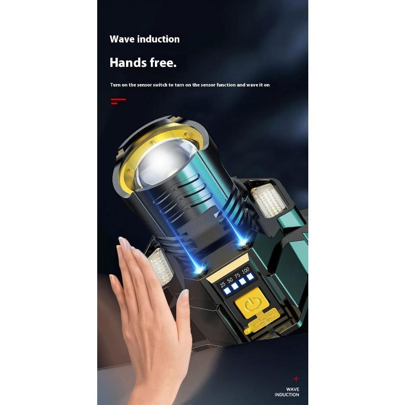 Headlamp Dual-Beam Zoom USB-C Rechargeable Wave Sensor