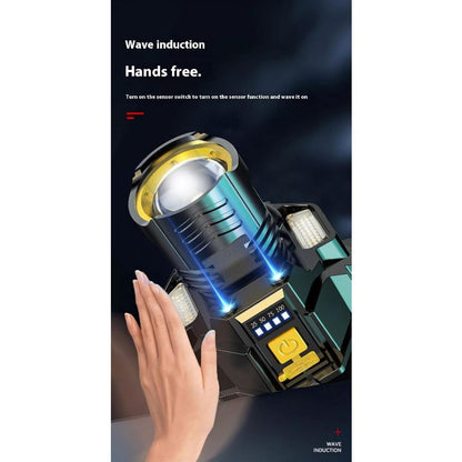 Headlamp Dual-Beam Zoom USB-C Rechargeable Wave Sensor