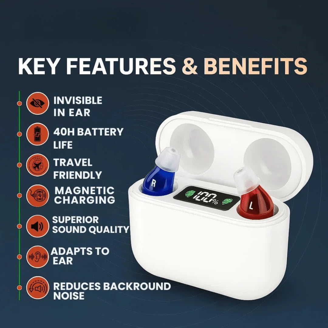 Hearing Aid Discreet In-Ear Rechargeable Up to 3 Days