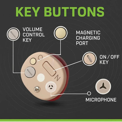 Hearing Aids Discreet In-Ear Rechargeable 3-Day Battery Life