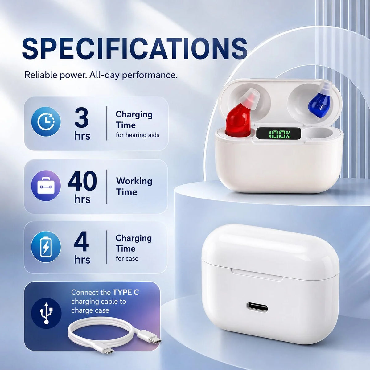 In-Ear Hearing Aid Invisible Rechargeable 3 Day Battery