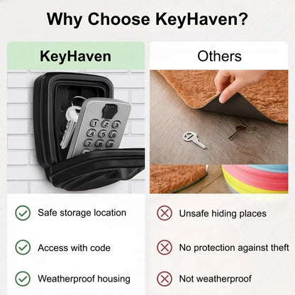 Key Lock Box Resettable Combination Weather Resistant Wall Mount