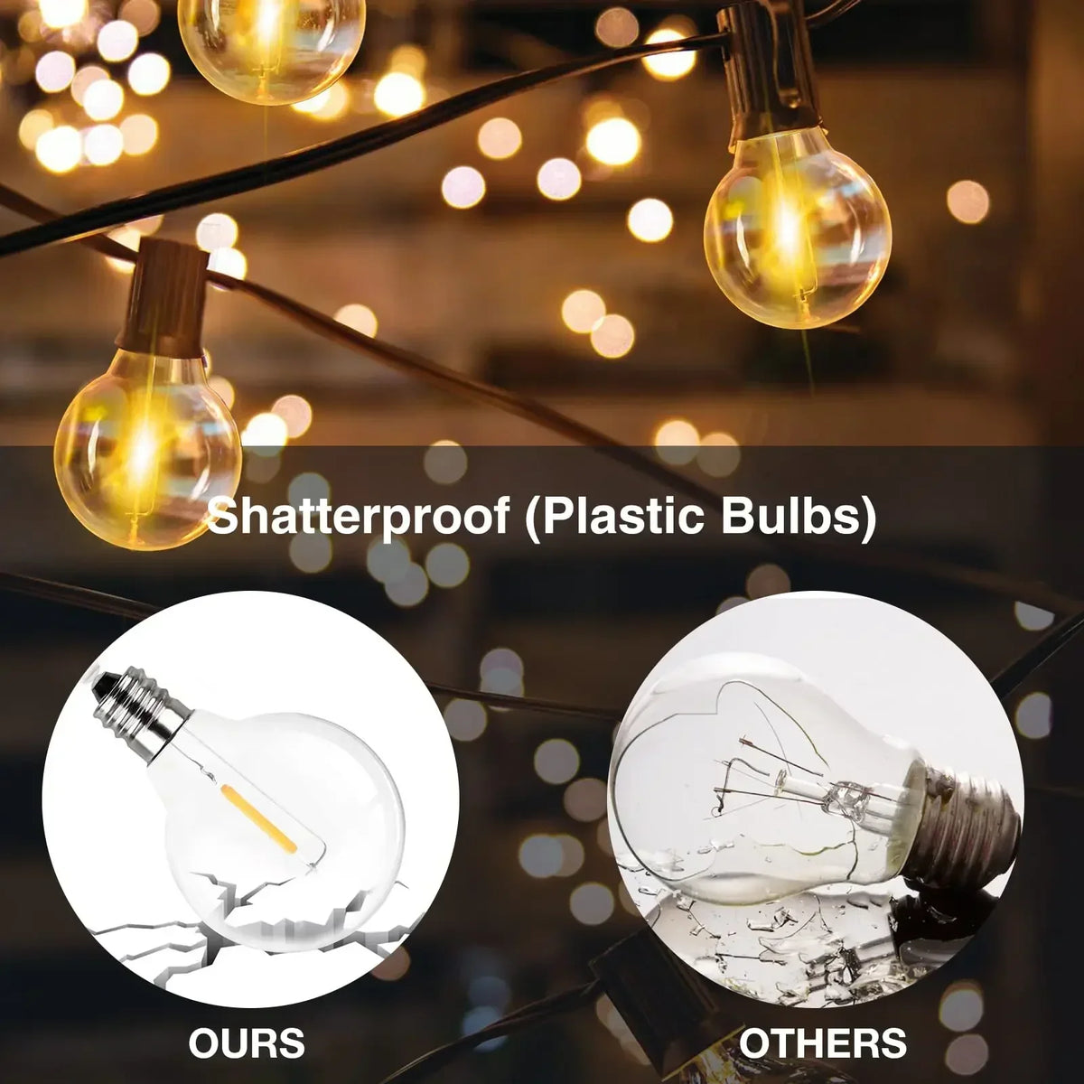 LED Globe Bulb 12V 24V DC Warm White 1W Low Power