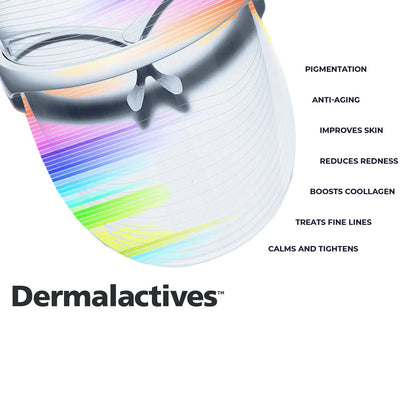 LED Light Therapy Mask Hands-Free Wearable 7 Modes
