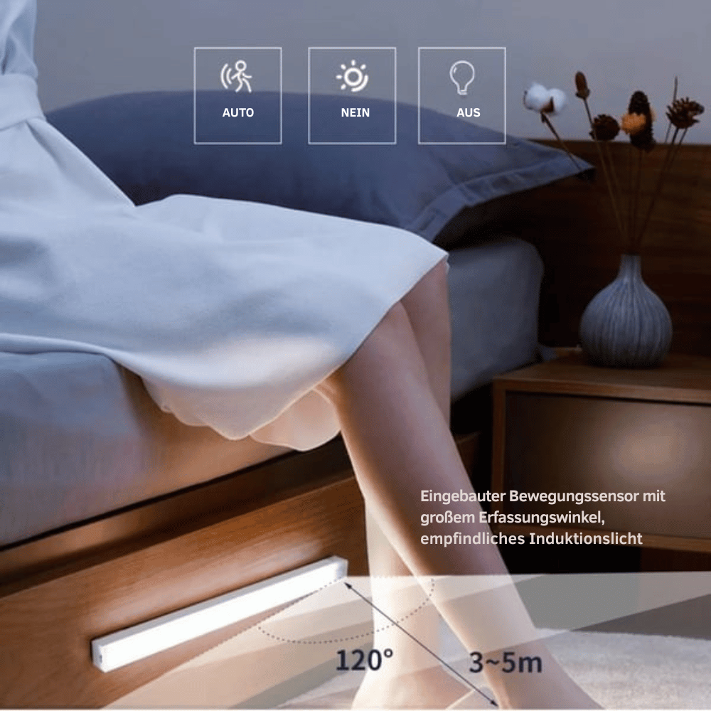 LED Motion Sensor Light USB Rechargeable Magnetic Mount