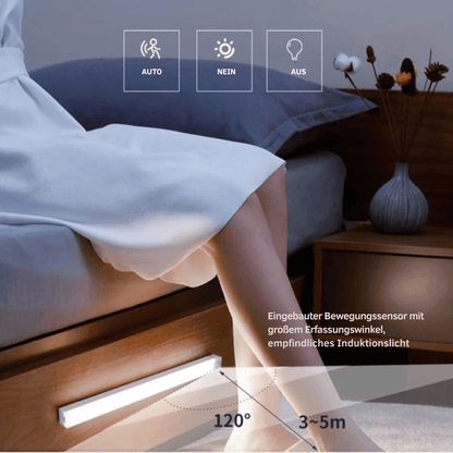 LED Motion Sensor Light USB Rechargeable Magnetic Mount