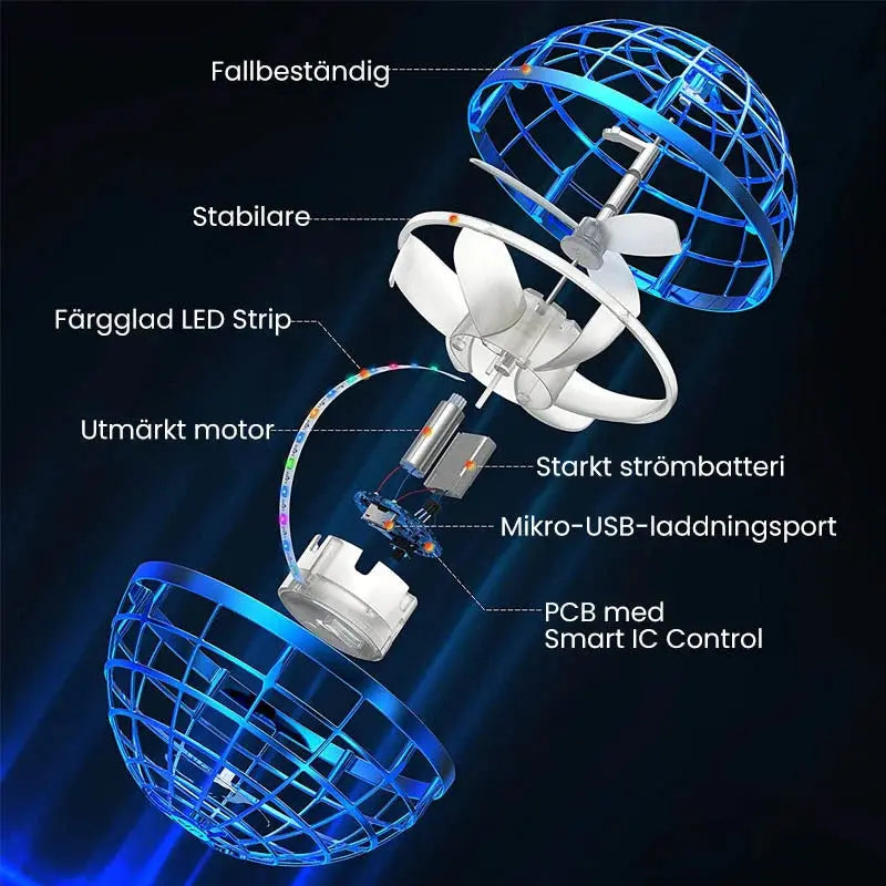 Mini Flying Ball Drone Touch-Free Gesture Control