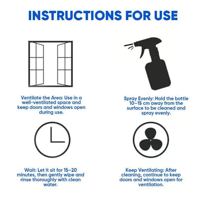 Mold Remover Spray Formaldehyde-Free Multi-Surface