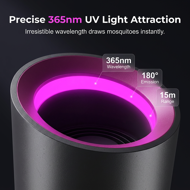 Mosquito Killer Lamp USB Powered 360 Degree Suction