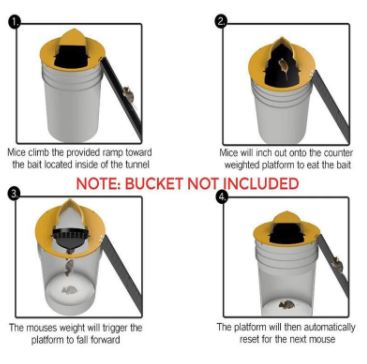 Mouse Trap Self-Resetting Fits Standard Bucket Non-Toxic & Child-Safe