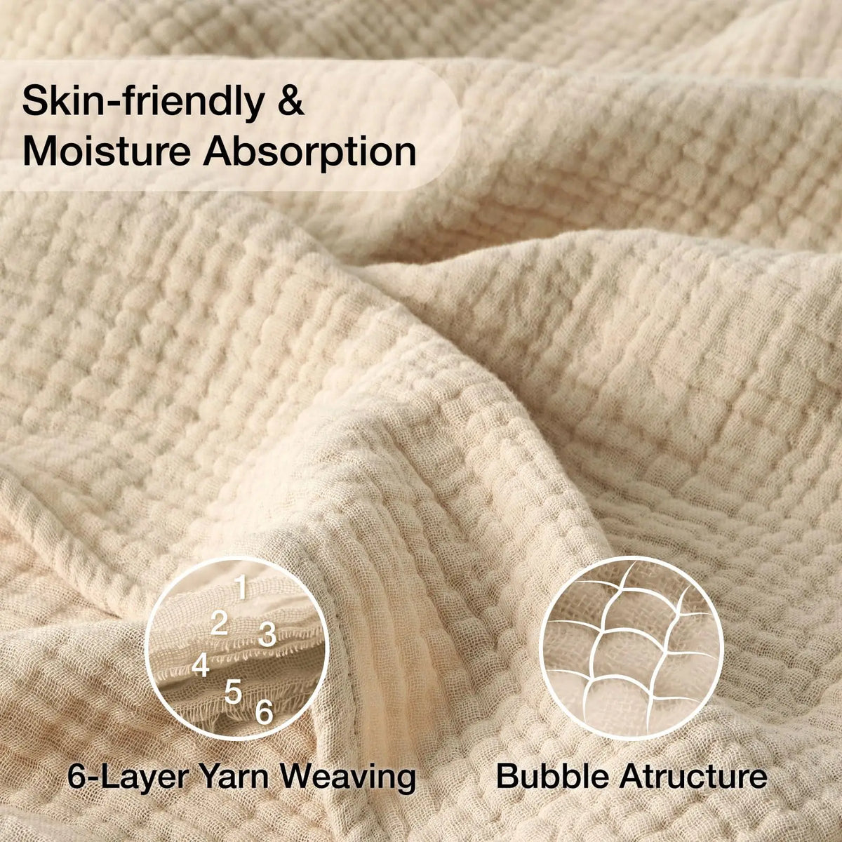 Muslin Throw Blanket Six-Layer Breathable Cotton