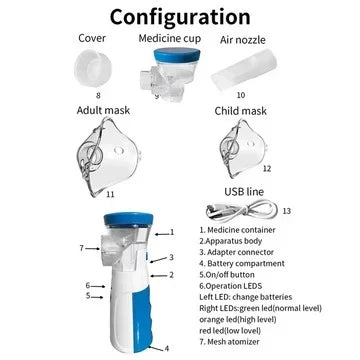 Nebulizer Portable USB Rechargeable Quiet Mesh Technology