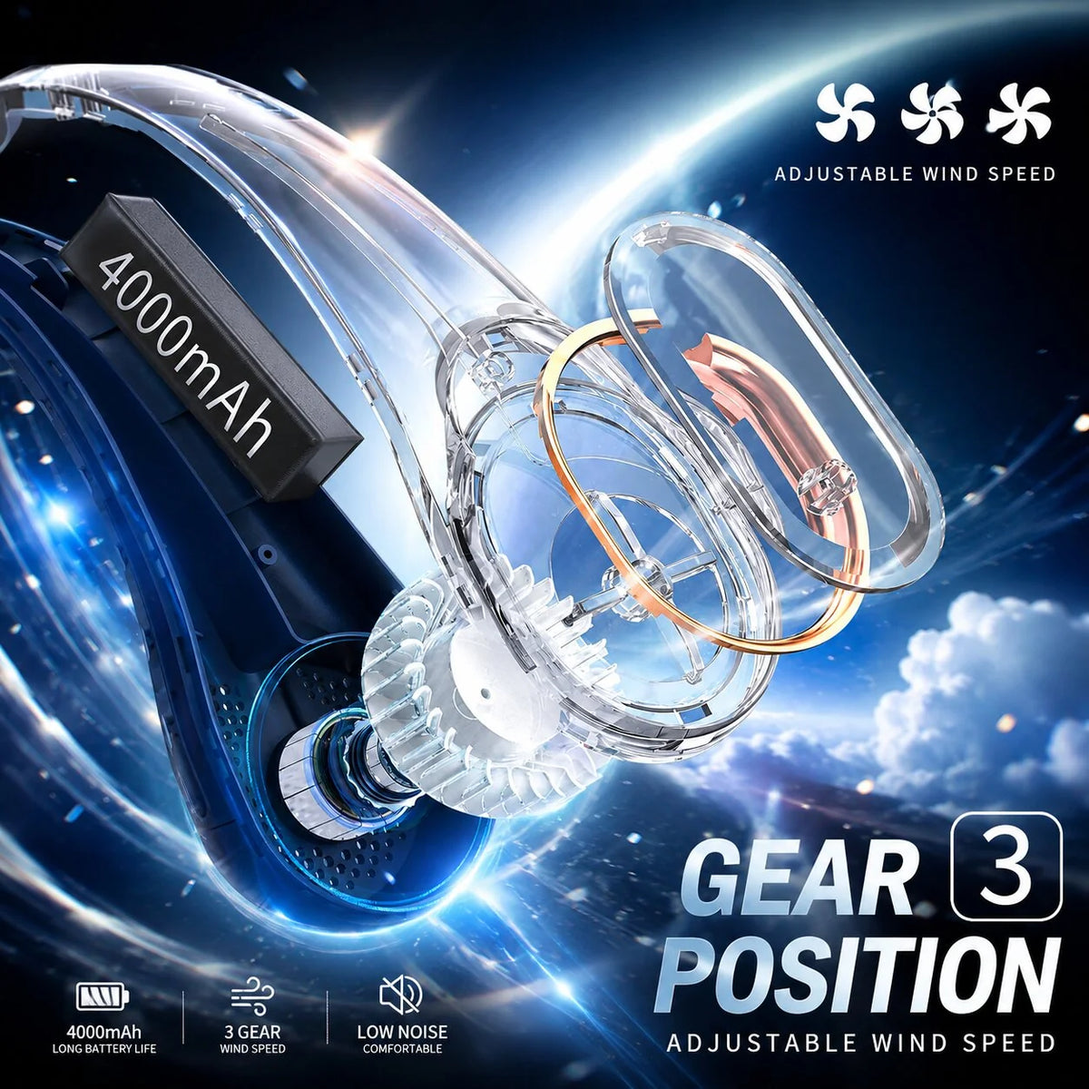Neck Fan Bladeless USB Rechargeable 3 Speeds