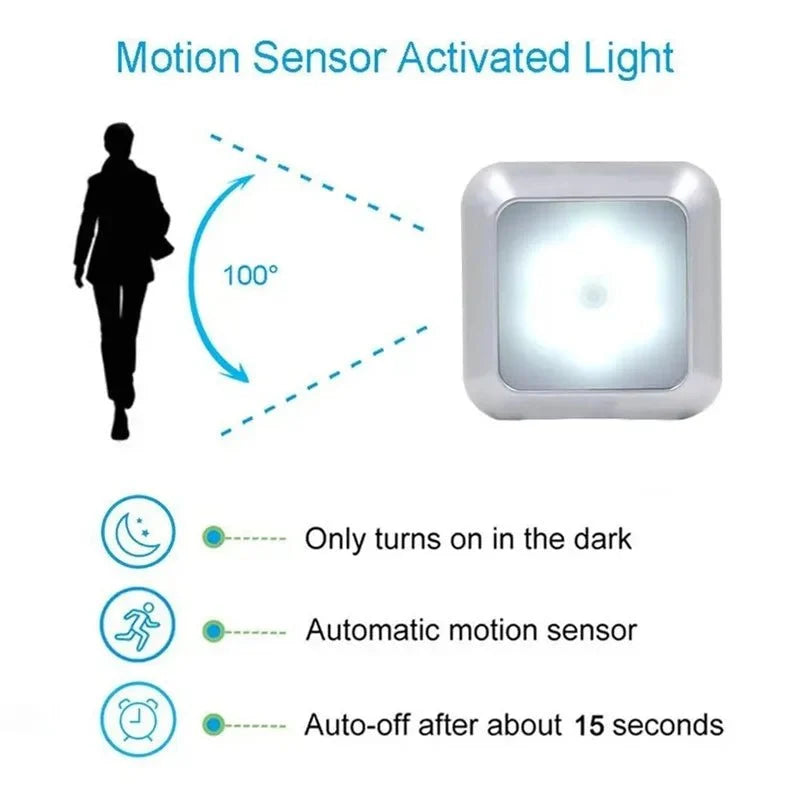 Night Light Motion-Activated Soft LED Battery-Powered