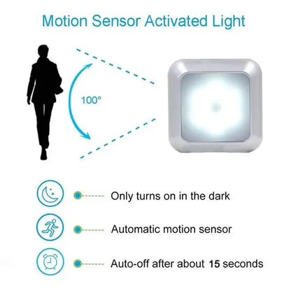 Night Light Motion-Activated Soft LED Battery-Powered