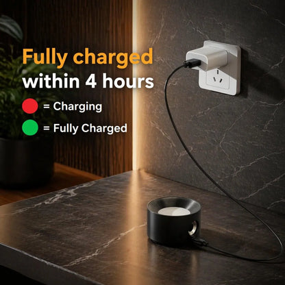 Night Light Motion Sensor Rechargeable USB-C & Magnetic Mount